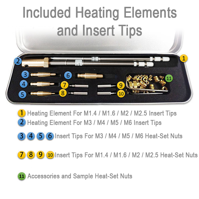 Heat Press Accessory Kit